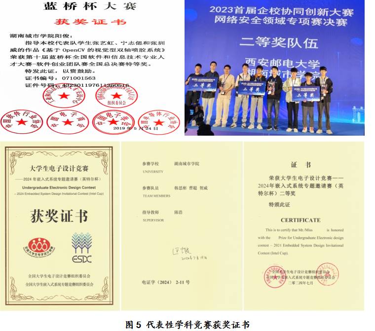 https://www.hncu.edu.cn/__local/A/11/CB/1F13E77E916BE5A1E353A43363E_8DBC5B2D_A05D2.png